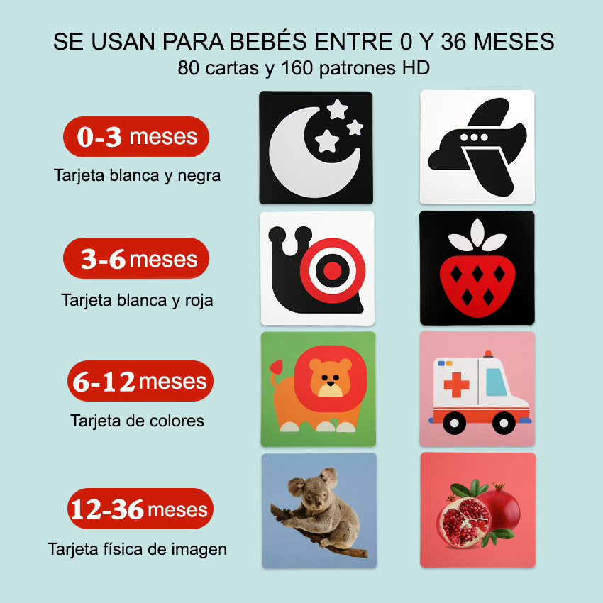 Tarjetas de estimulación visual de 6 a 12 meses - Imagen 12