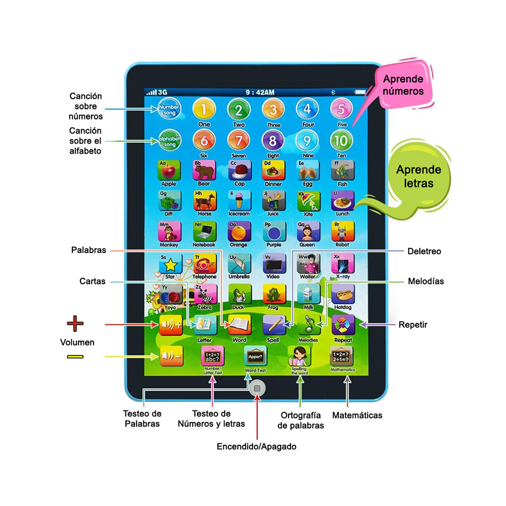 Tablet de aprendizaje en Inglés - Imagen 14